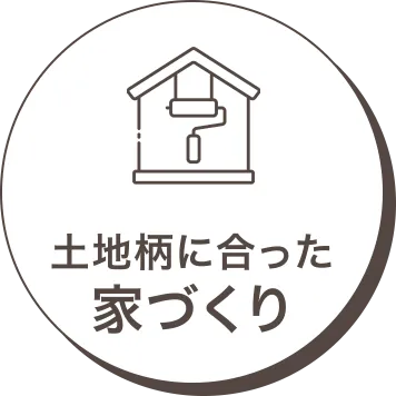 土地に合った家づくり